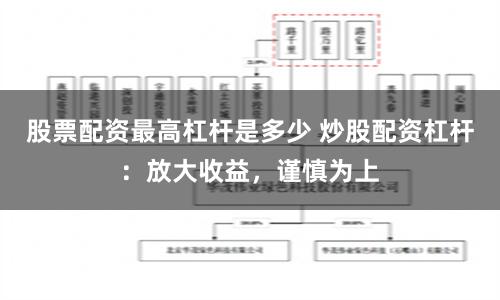 股票配资最高杠杆是多少 炒股配资杠杆：放大收益，谨慎为上