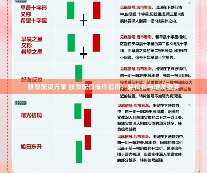 股票配资方案 股票配债操作指南：轻松参与增发盛宴