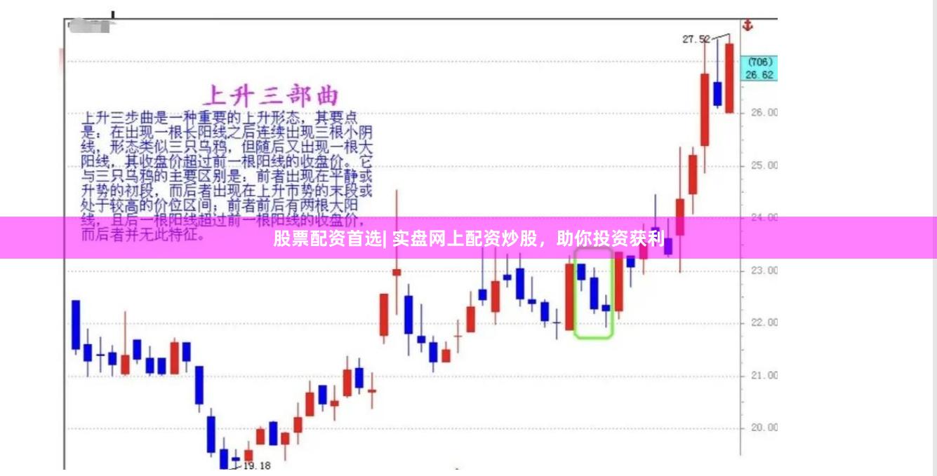股票配资首选| 实盘网上配资炒股，助你投资获利