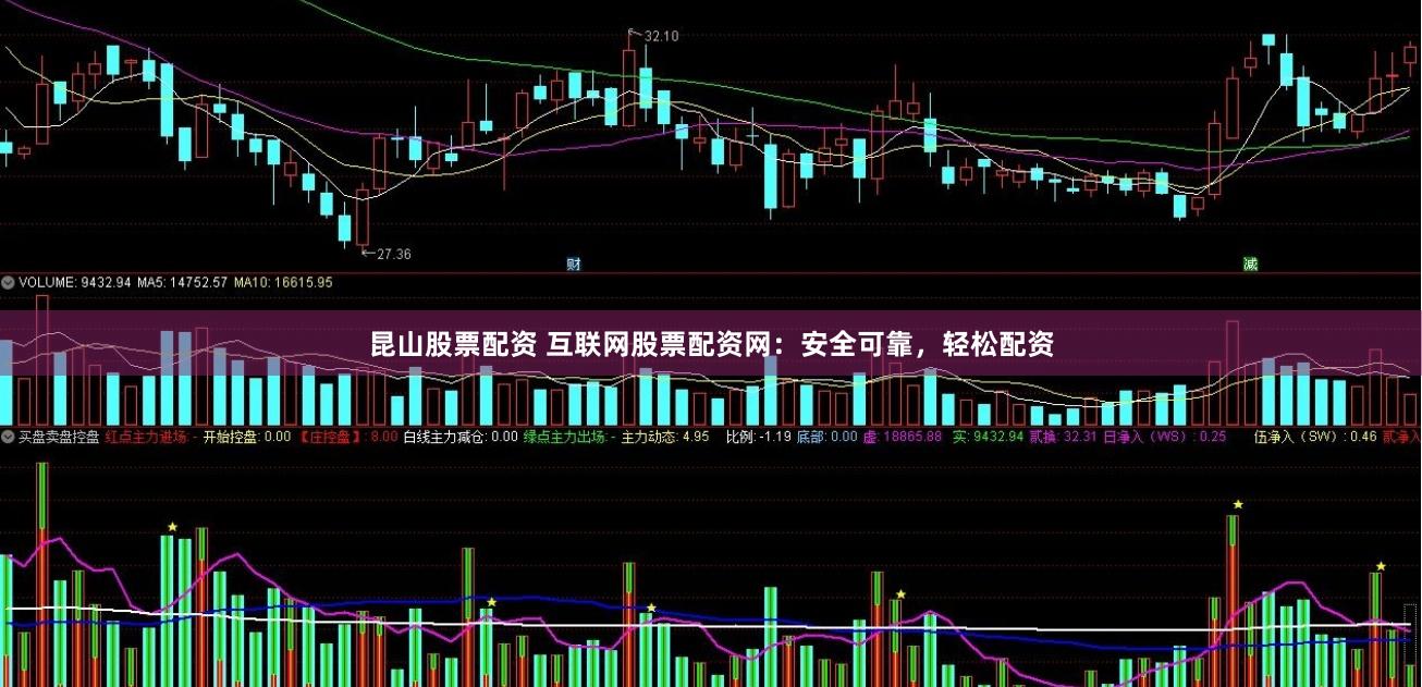 昆山股票配资 互联网股票配资网：安全可靠，轻松配资