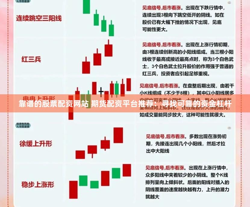 靠谱的股票配资网站 期货配资平台推荐：寻找可靠的资金杠杆