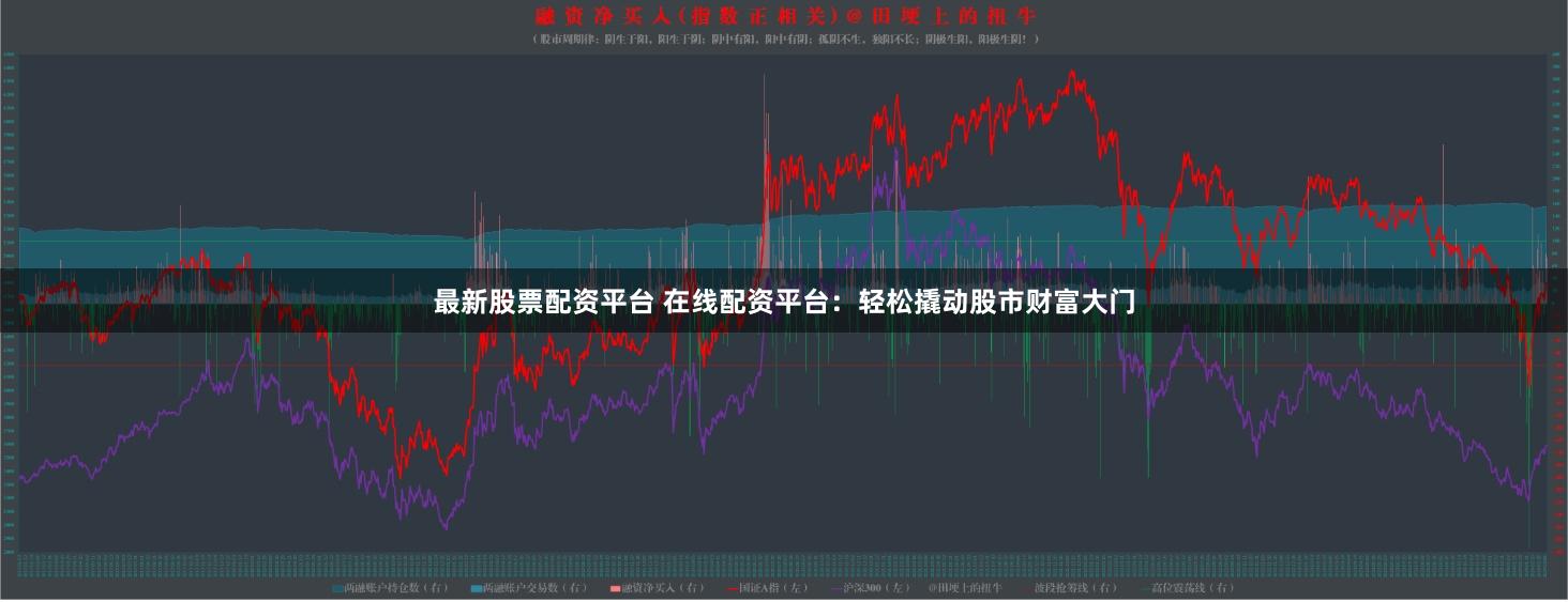 最新股票配资平台 在线配资平台：轻松撬动股市财富大门