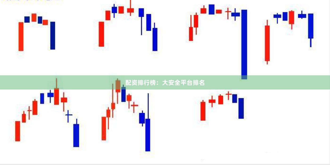 配资排行榜：大安全平台排名