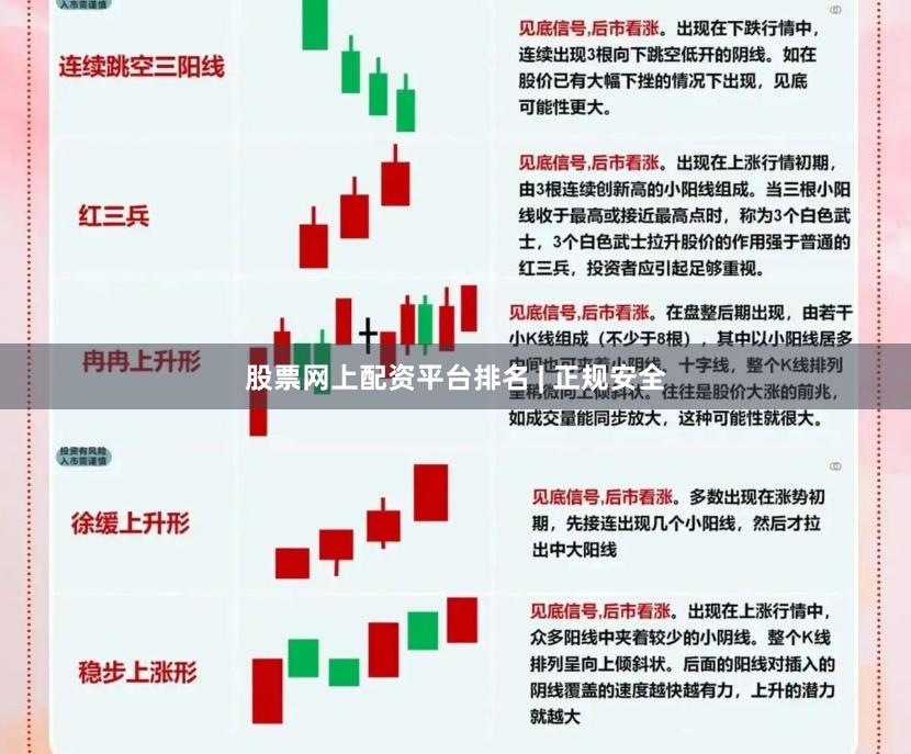 股票网上配资平台排名 | 正规安全