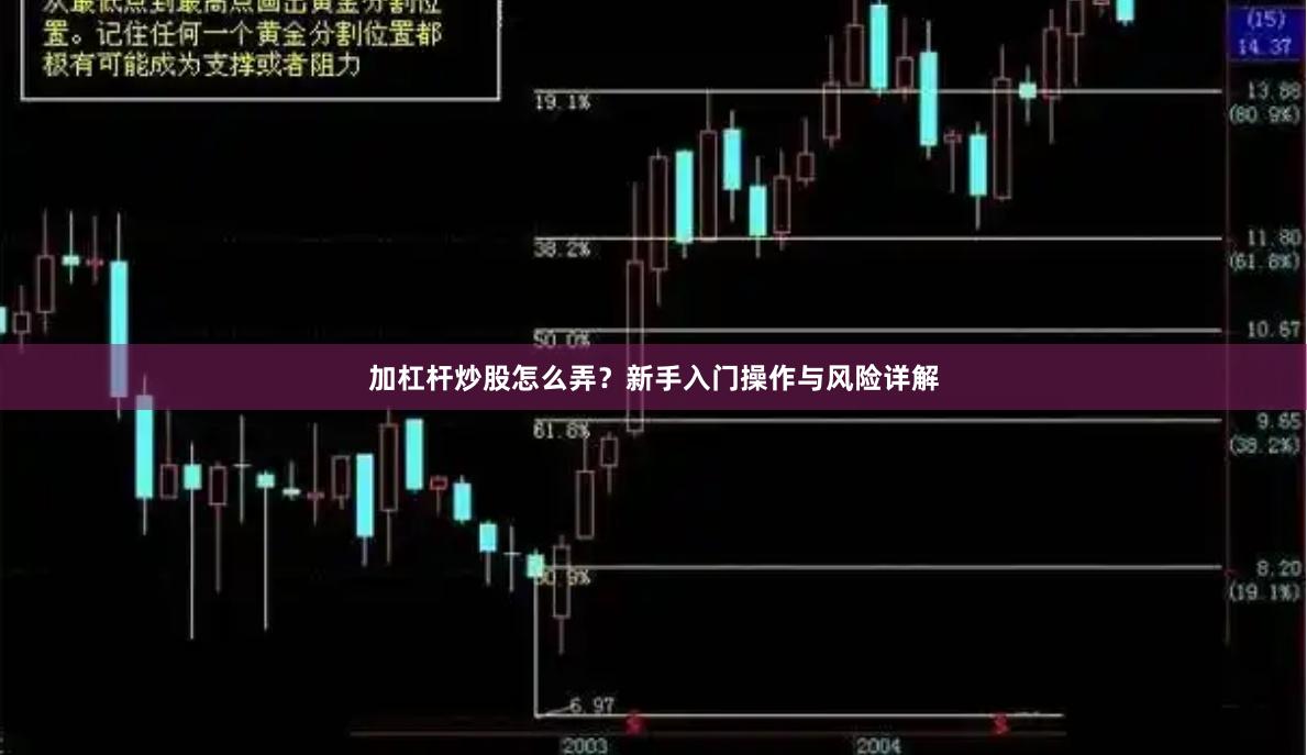 加杠杆炒股怎么弄？新手入门操作与风险详解