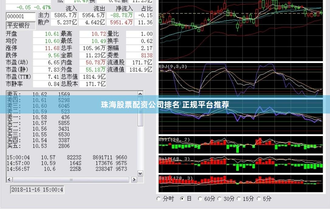 珠海股票配资公司排名 正规平台推荐