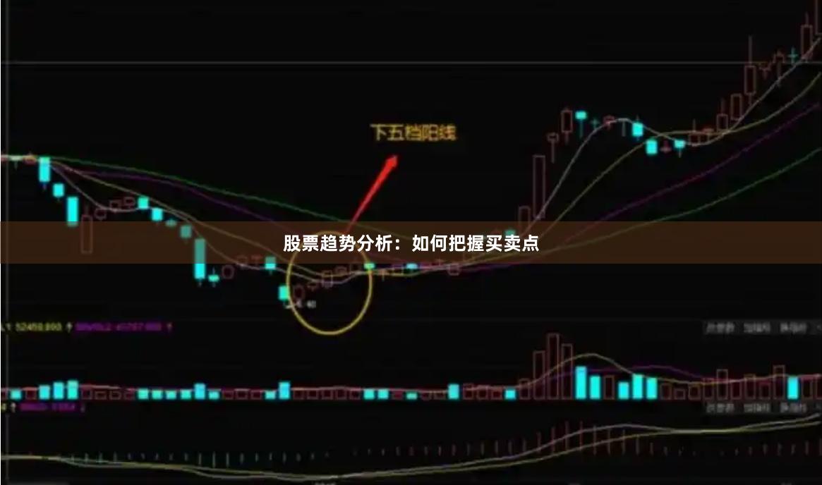 股票趋势分析：如何把握买卖点